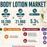 httpswww.24lifesciences.com 2026 08 04T154612.936