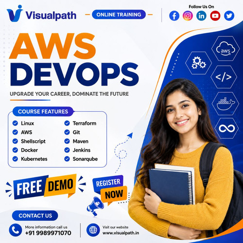 DevOps And AWS Training AWS DevOps Training In Chennai.jpg