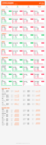 dashboard report.png