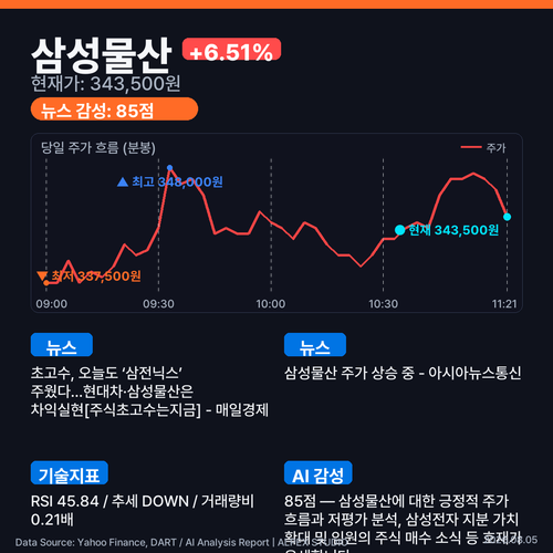 infographic stock detail 68de010d.png