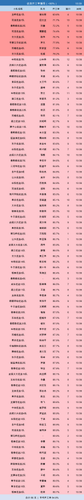 youxuan startup.png