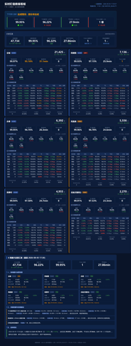 6BD dashboard 20260805 1739.png