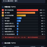 report.png