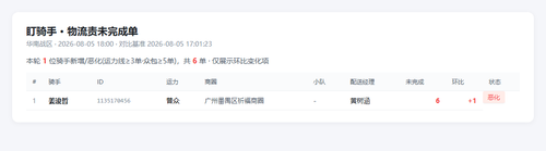 dqs 20260805 1800.png