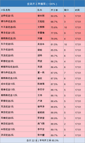 youxuan startup.png