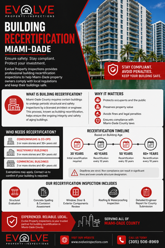 Building Recertification in Miami-Dade.png