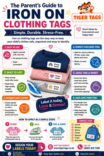 The Parent's Guide to Iron On Clothing Tags.jpg