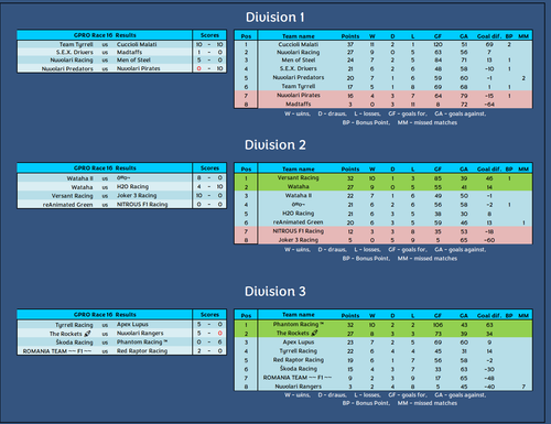Race 16.png