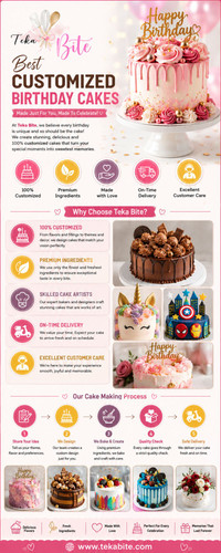 Best Customized Birthday Cakes Teka Bite Bakery.jpg