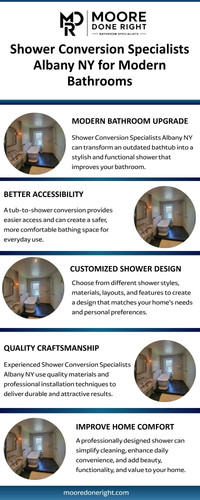 Shower Conversion Specialists Albany NY for Modern Bathrooms.jpg