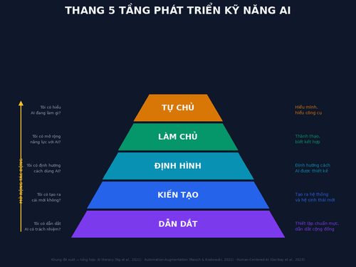 01 pyramid.png