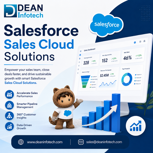 Salesforce Sales Cloud Solutions for Smarter Sales Growth.png