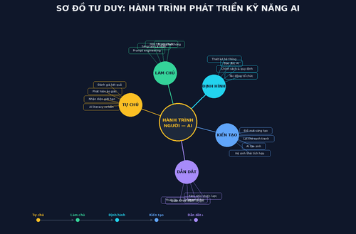 04 mindmap.png