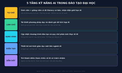 05 university.png