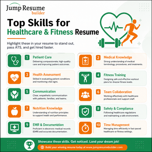 Top Healthcare & Fitness Resume Skills | Jump Resume Builder.png
