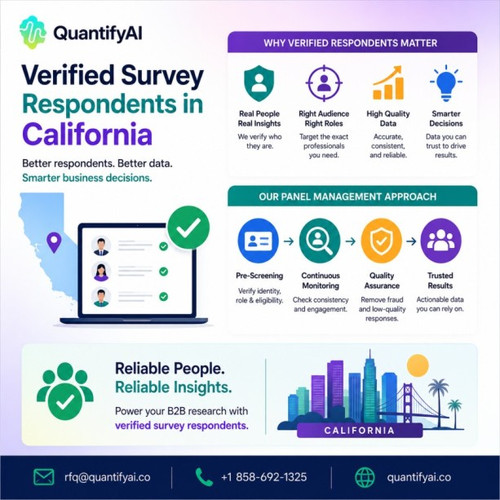 Survey data quality solutions for market research.jpg