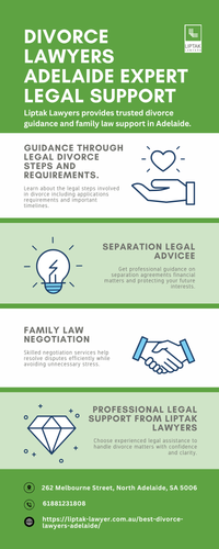 Divorce Lawyers Adelaide Expert Legal Support.2