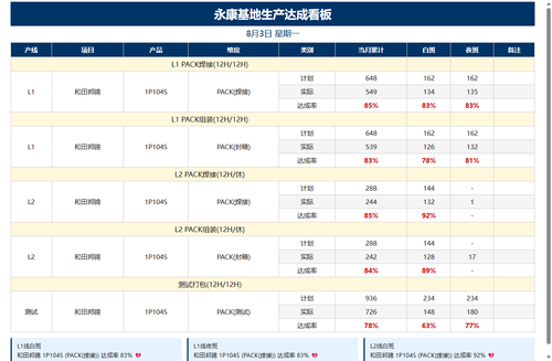 dashboard.2