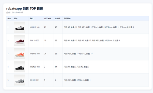 top rebateapp 20260806 101817.png