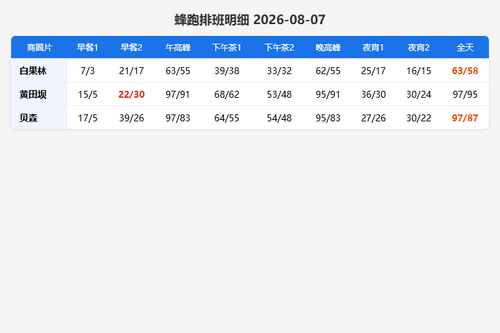schedule fengpao.png