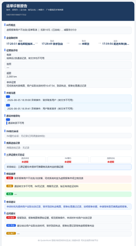 report 5483109310660717532.png