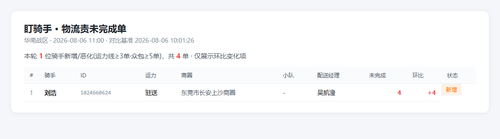 dqs 20260806 1100.png
