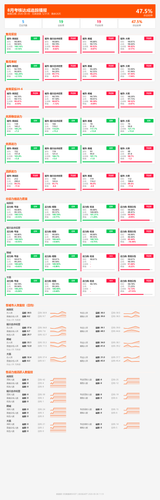 dashboard report.png