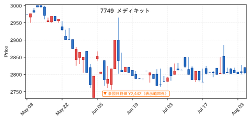 0fdea583ac7d.png