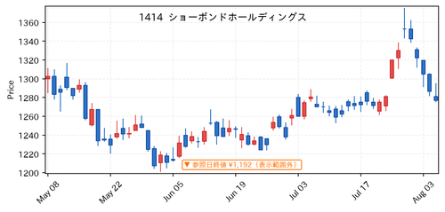 d87a38122ea5.png