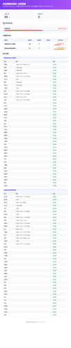 qiunai timeslot.png