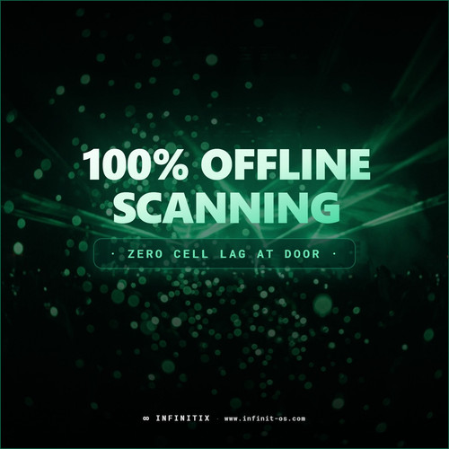 INFINITIX 100 Offlinescanning.jpg