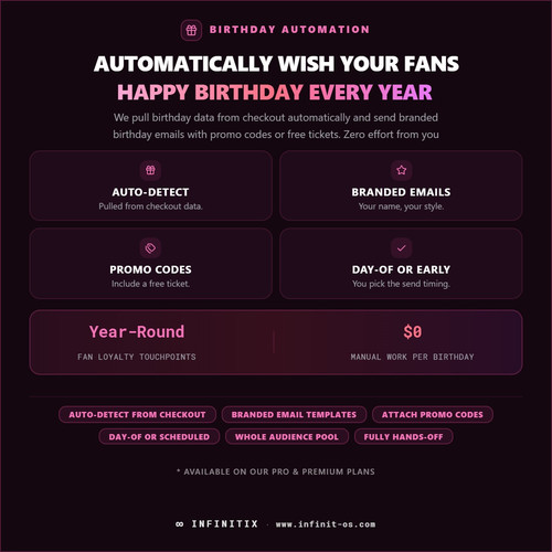 INFINITIX Automatically Wish Your Fans Happy Birthday.jpg