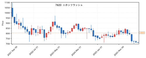 5a050446ca67.png