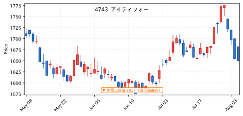 a72215374e85.png