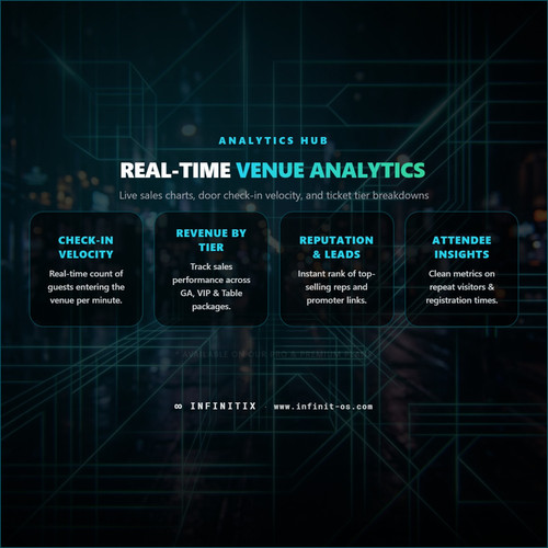INFINITIX Real Time Venue Analytics.jpg