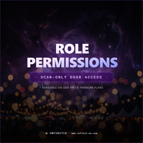 INFINITIX Rolepermissions.jpg