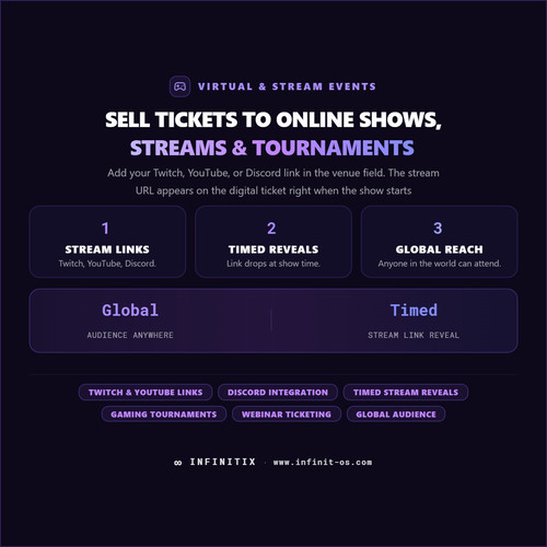 INFINITIX Sell Tickets To Online Shows Streams.jpg