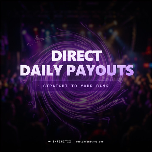 INFINITIX Directdaily Payouts.jpg