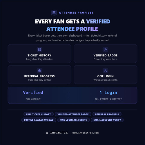 INFINITIX Every Fan Gets A Verified Attendee.jpg