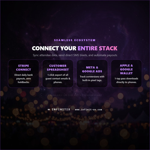 INFINITIX Connect Your Entire Stack.jpg