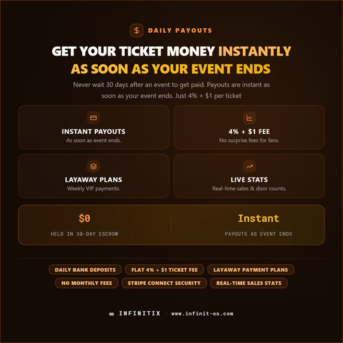 INFINITIX Get Your Ticket Money Instantly As.jpg
