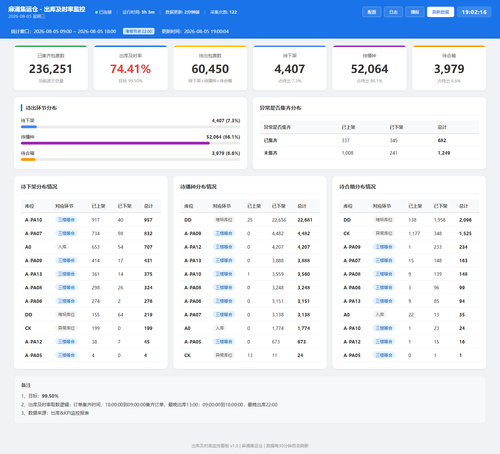 dashboard 20260805 190213.png