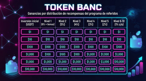 TokenBANC (6).jpg