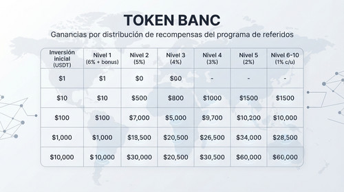TokenBANC (1).jpg