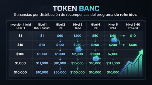 TokenBANC (2).jpg