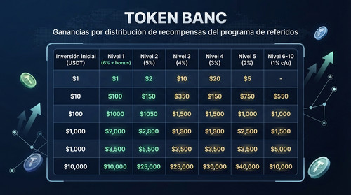 TokenBANC (3).jpg