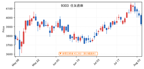 9cc7d30cc070.png