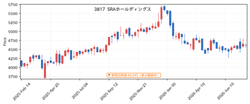 cb3232639507.png