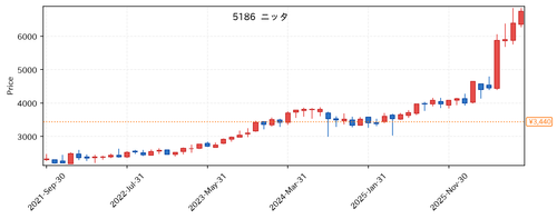 13ceae535d0c.png