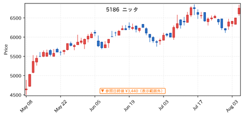 9993ed24aab4.png